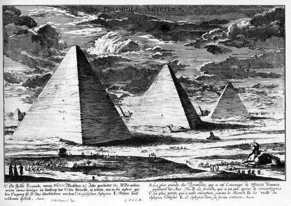Fischer piramidi