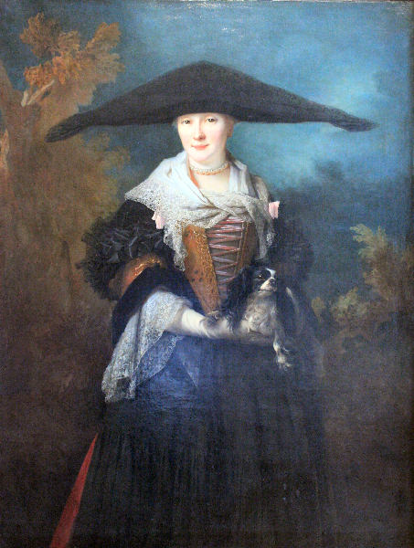 Nicolas de Largilliere