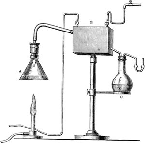 strumenti per esperimenti di fisica