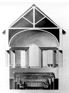 teatro jones sezione