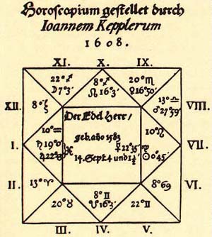 oroscopo wallenstein keplero